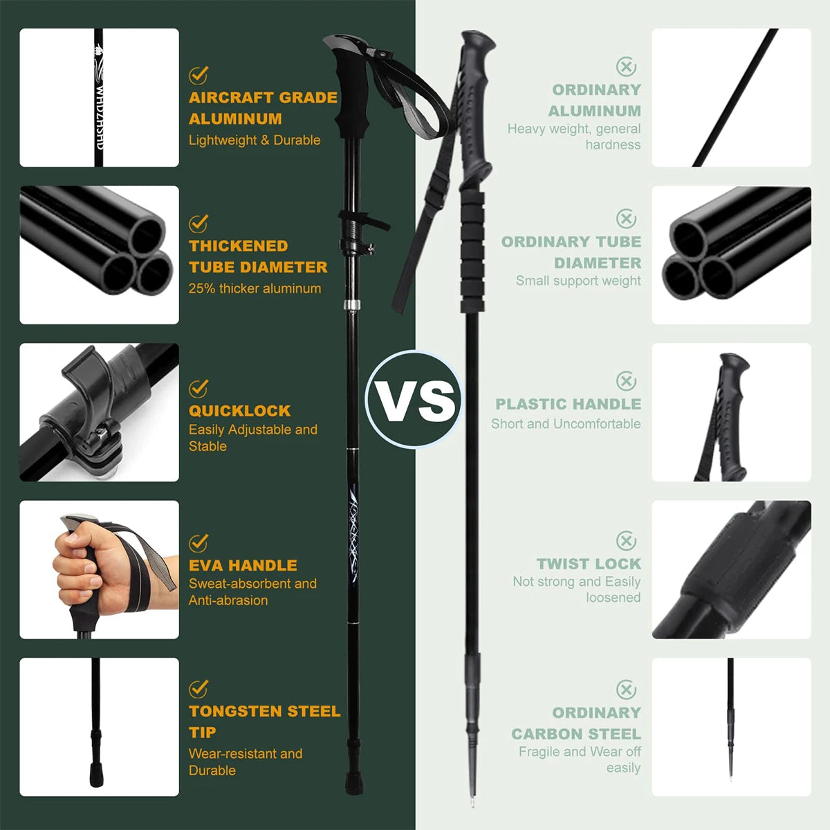 Aluminum 5 Section Folding Trekking Pole For Hiking And Mountaineering