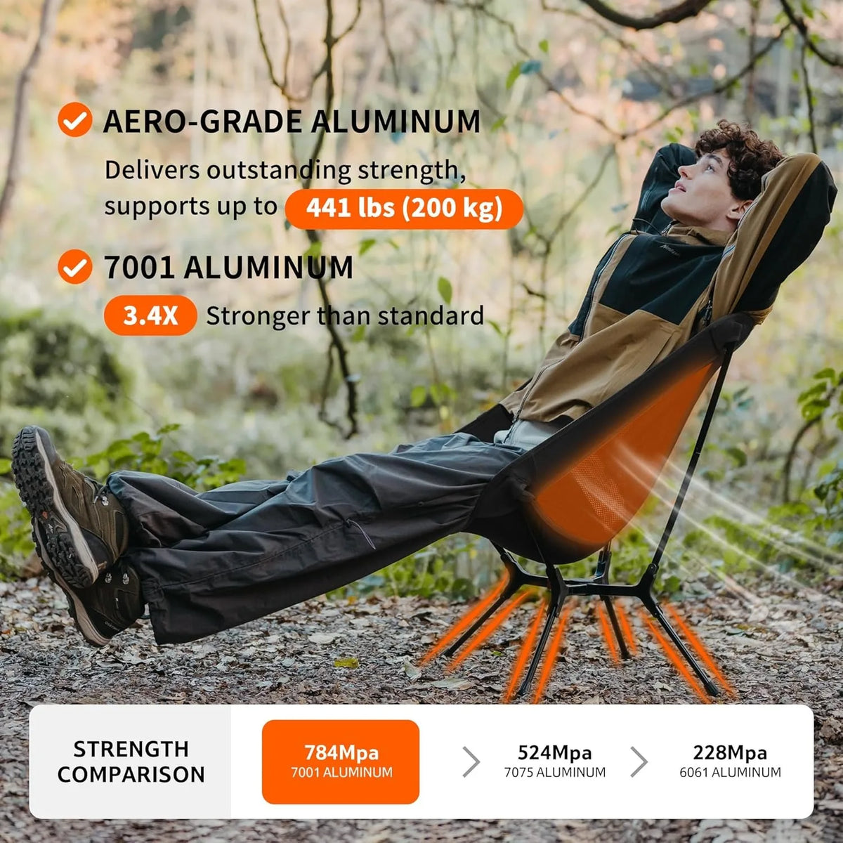 Naturehike Ultralight Aluminum Folding Camping Chair Portable Hiking Seating