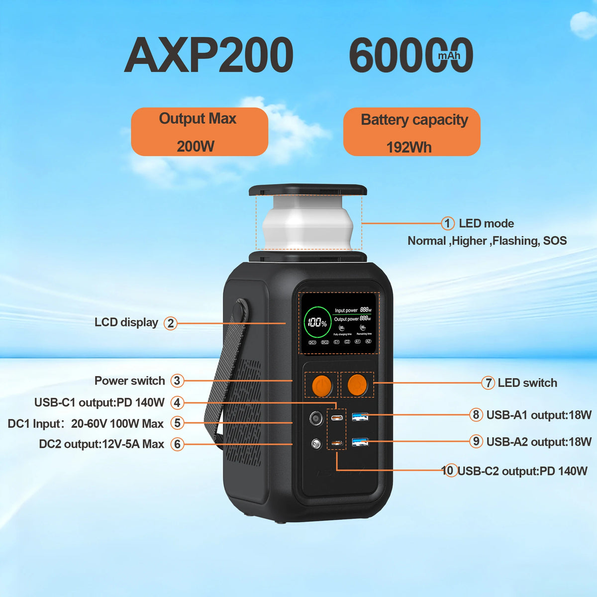 CtoliTY 200W Power Station 192Wh Lifepo4 Portable Power Bank