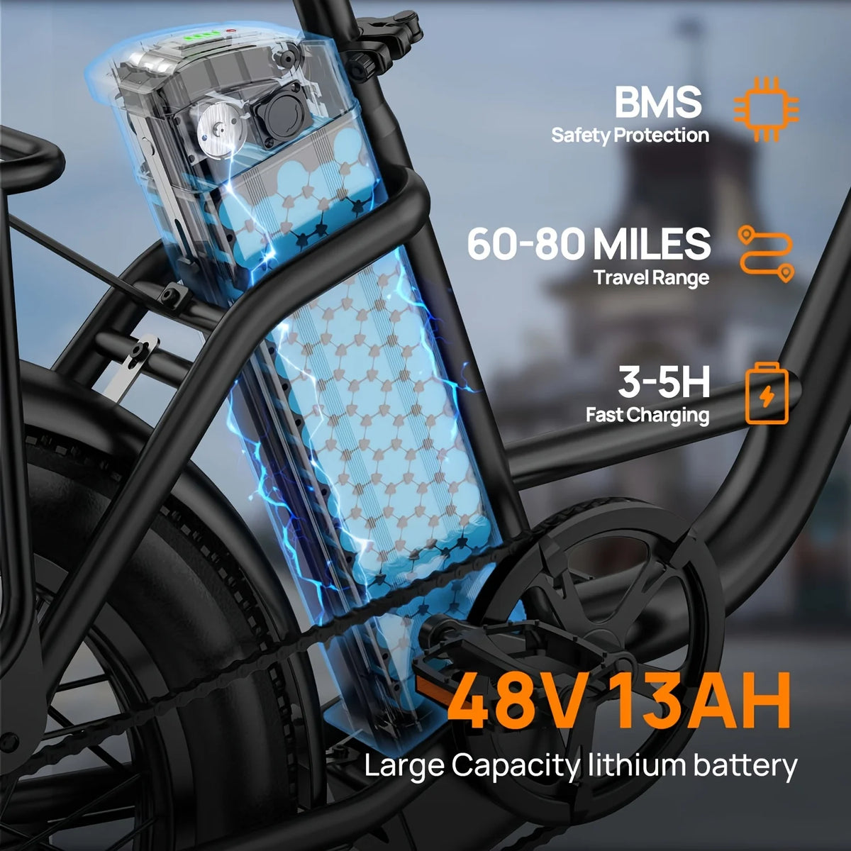 URLIFE E20 Electric Bike 750W Removable Battery Dual Disc Brakes