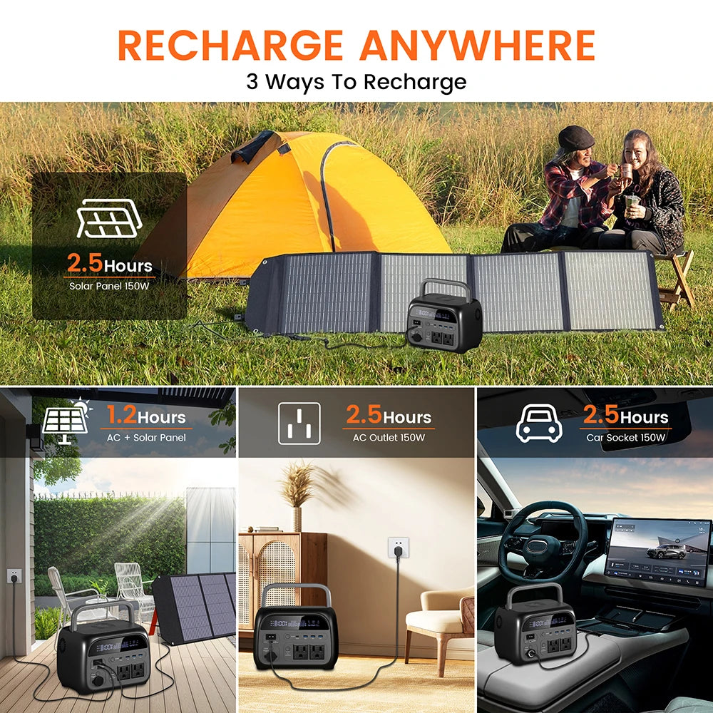 CTOLITY 500W Portable Power Station With 345Wh LiFePO4 Battery