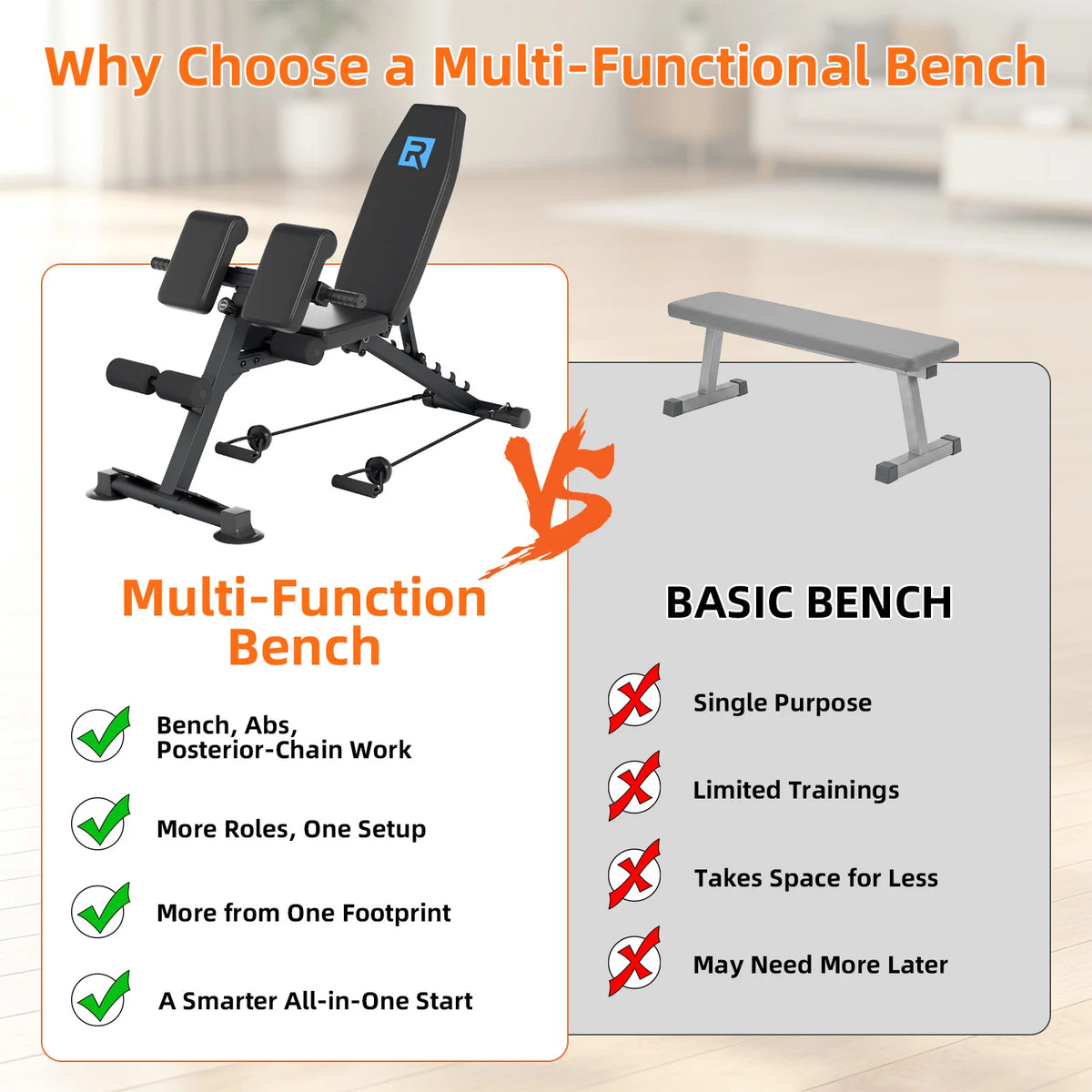 Adjustable Home Gym Weight Bench With Incline And Resistance Bands