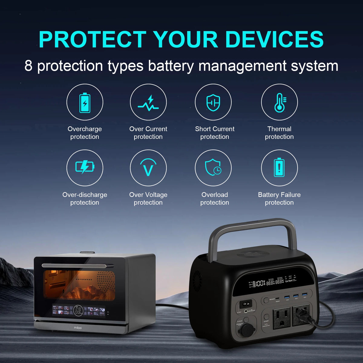 CTOLITY 500W Portable Power Station With 345Wh LiFePO4 Battery